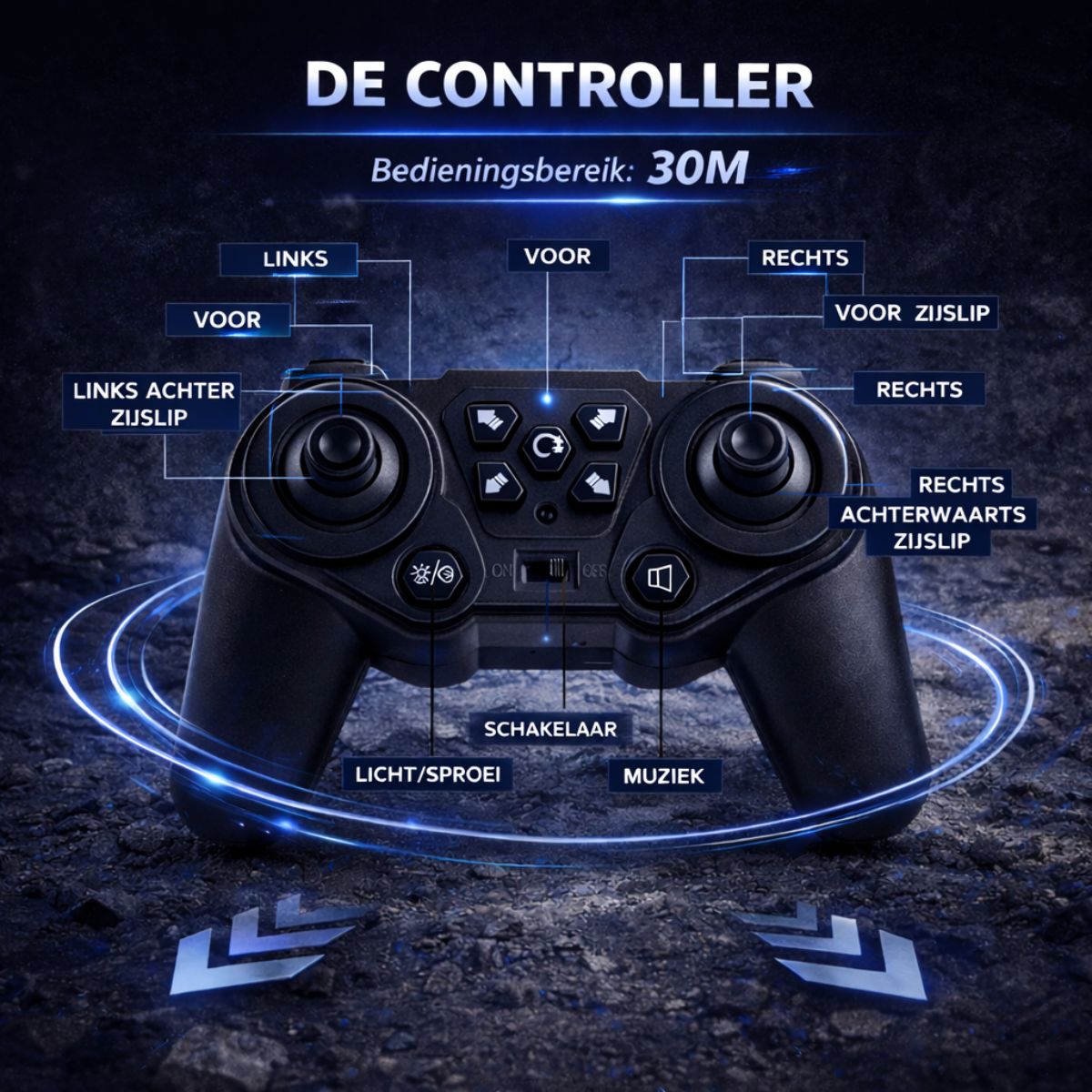 rc stunt auto controller