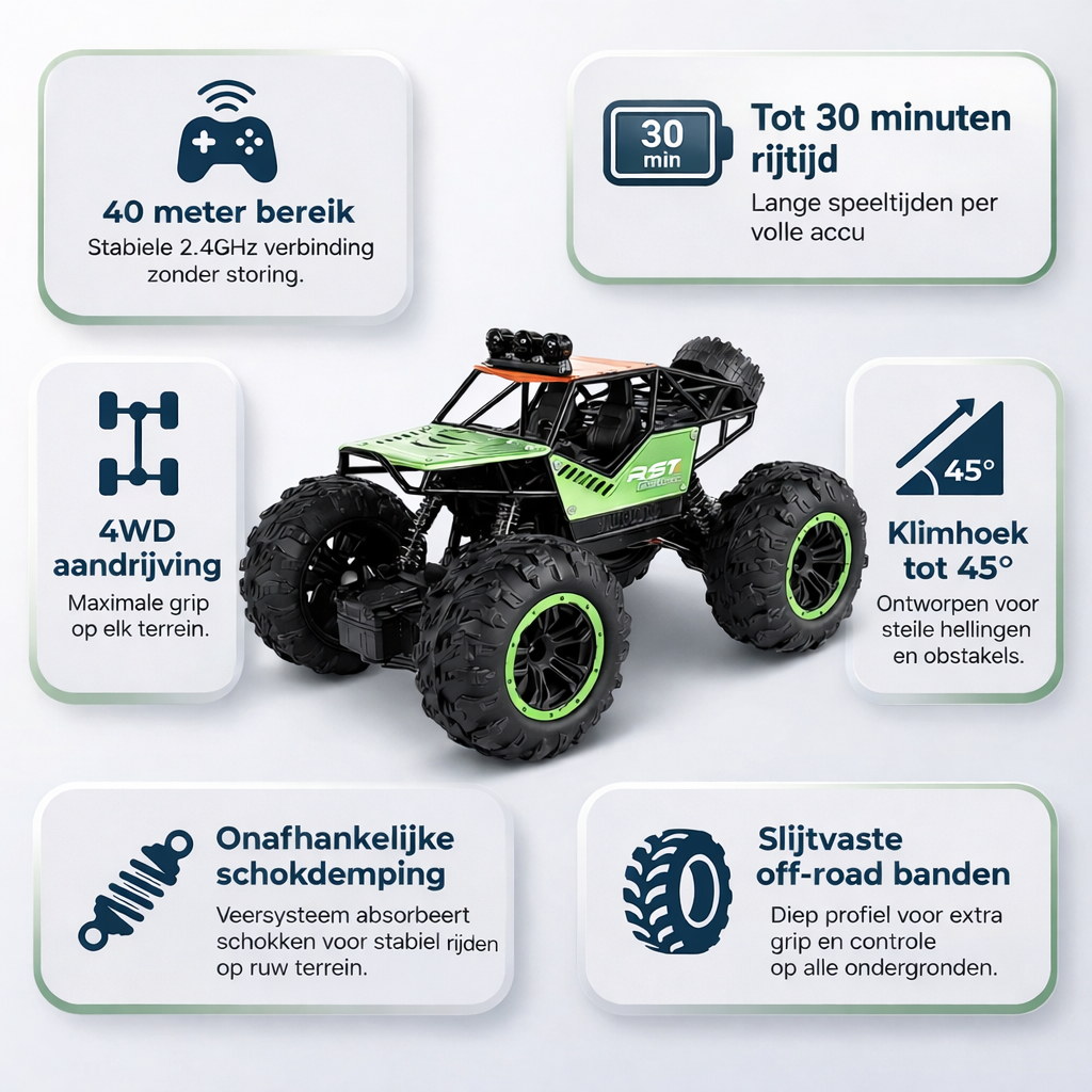 rc monster truck eigenschappen